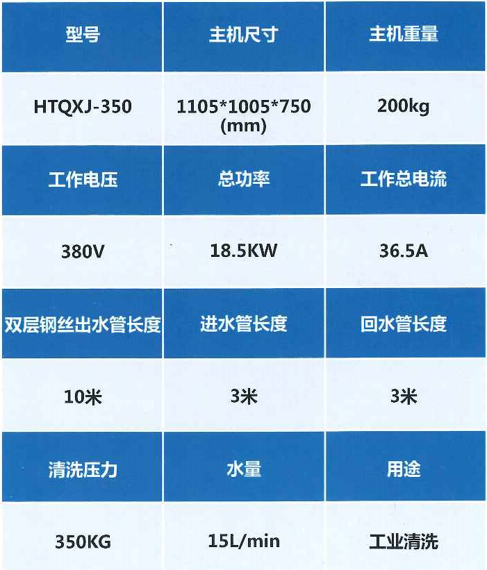 超高壓清洗機(圖1)